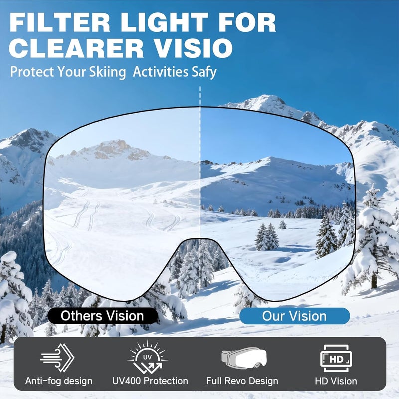 MXJ Gear SKi Goggles,Frameless Snowboard Goggles with 2 UV400 Magnet Ski Lenses,YH212 Anti-Fog Snow Goggles for Adult Men Women - Image 3